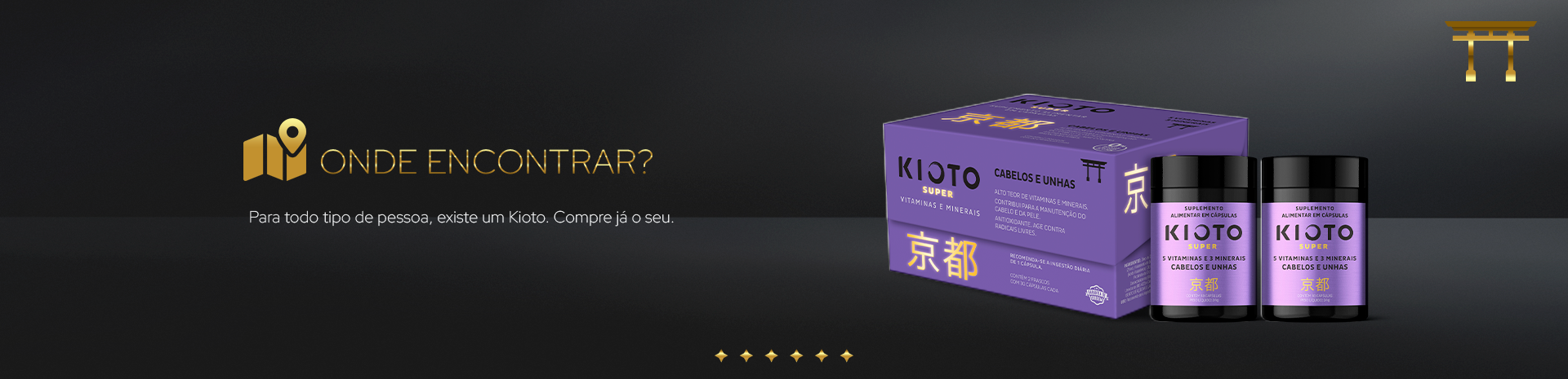 Kioto Brasil