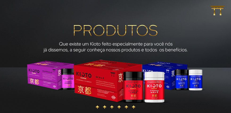 Kioto Brasil