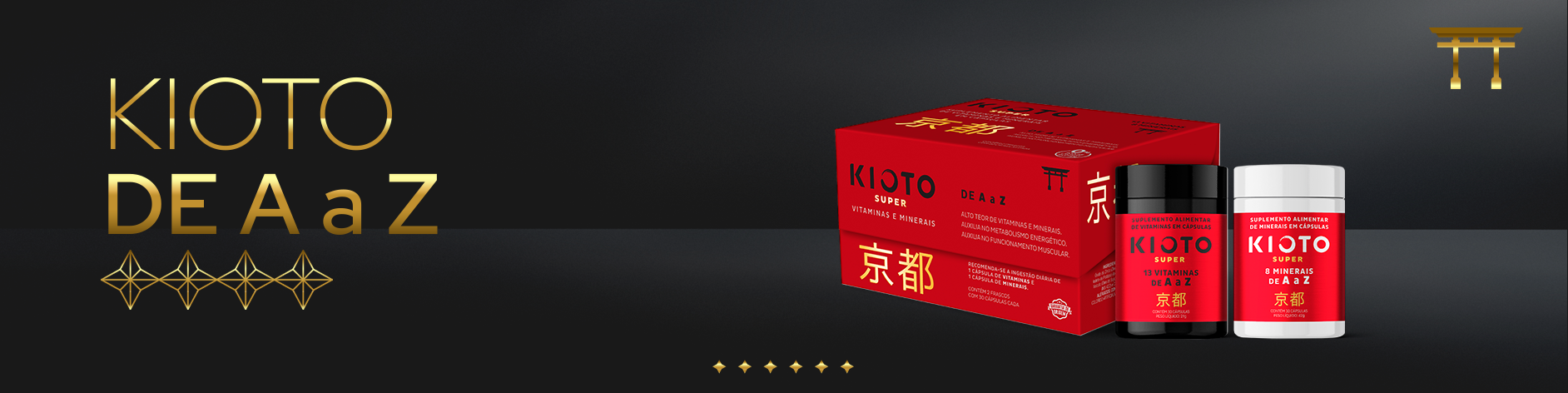 Kioto Brasil