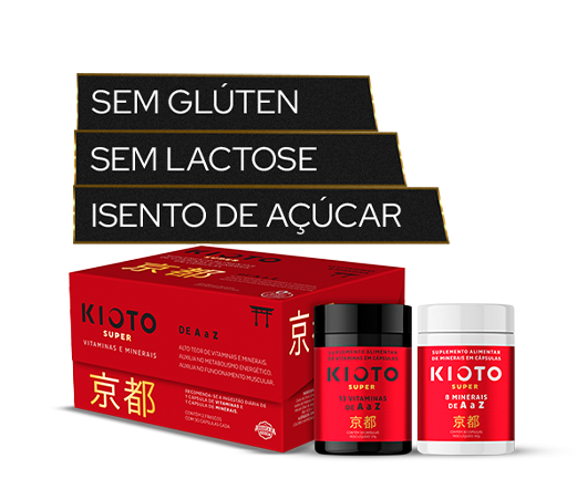 Kioto Brasil